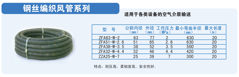 鋼絲編織風(fēng)管系列-1